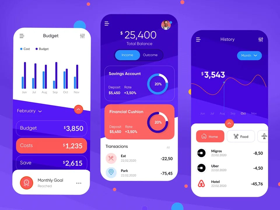 Montly Income Goal App